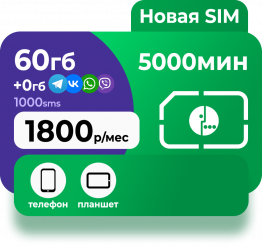 Тариф Директор от Мегафон