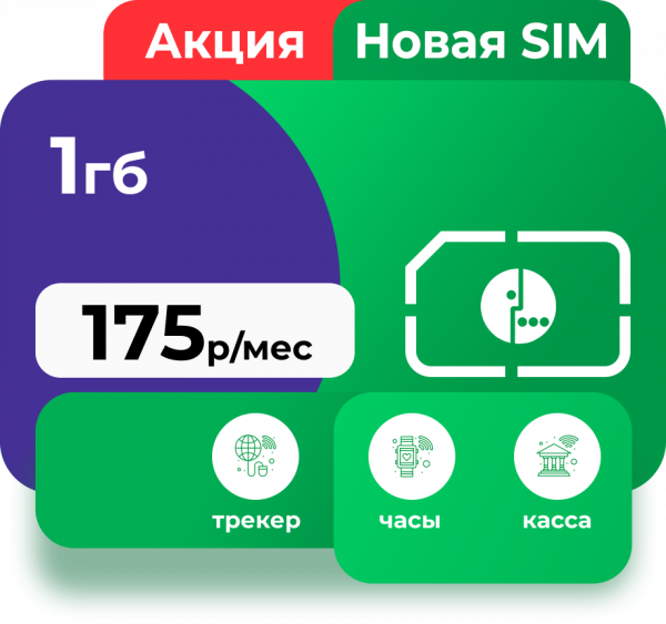 Тариф Мегафон M2M 1Гб