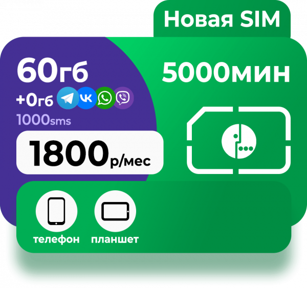 Тариф Мегафон Директор