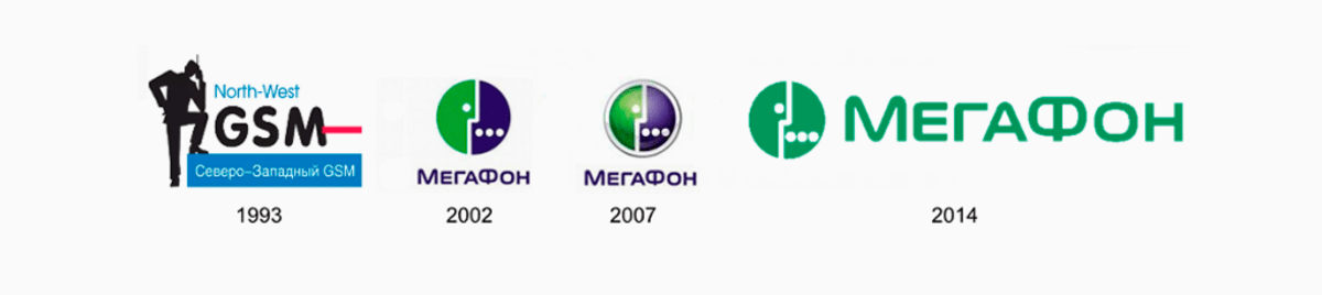 Логотип компании Северо-Западный GSM 1993 год