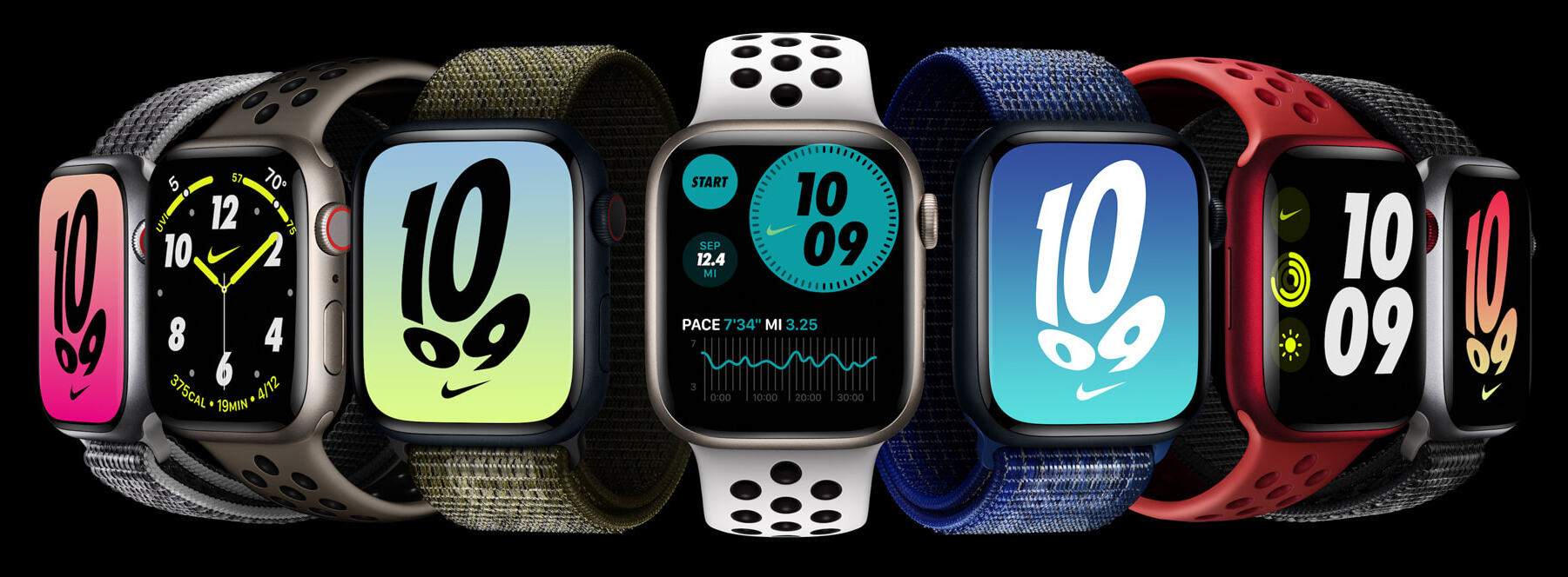 Тарифы сим-карт для детских часов