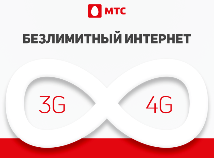 chto-takoe-bezlimitnyj-internet-i-pochemu-on-populyaren-min